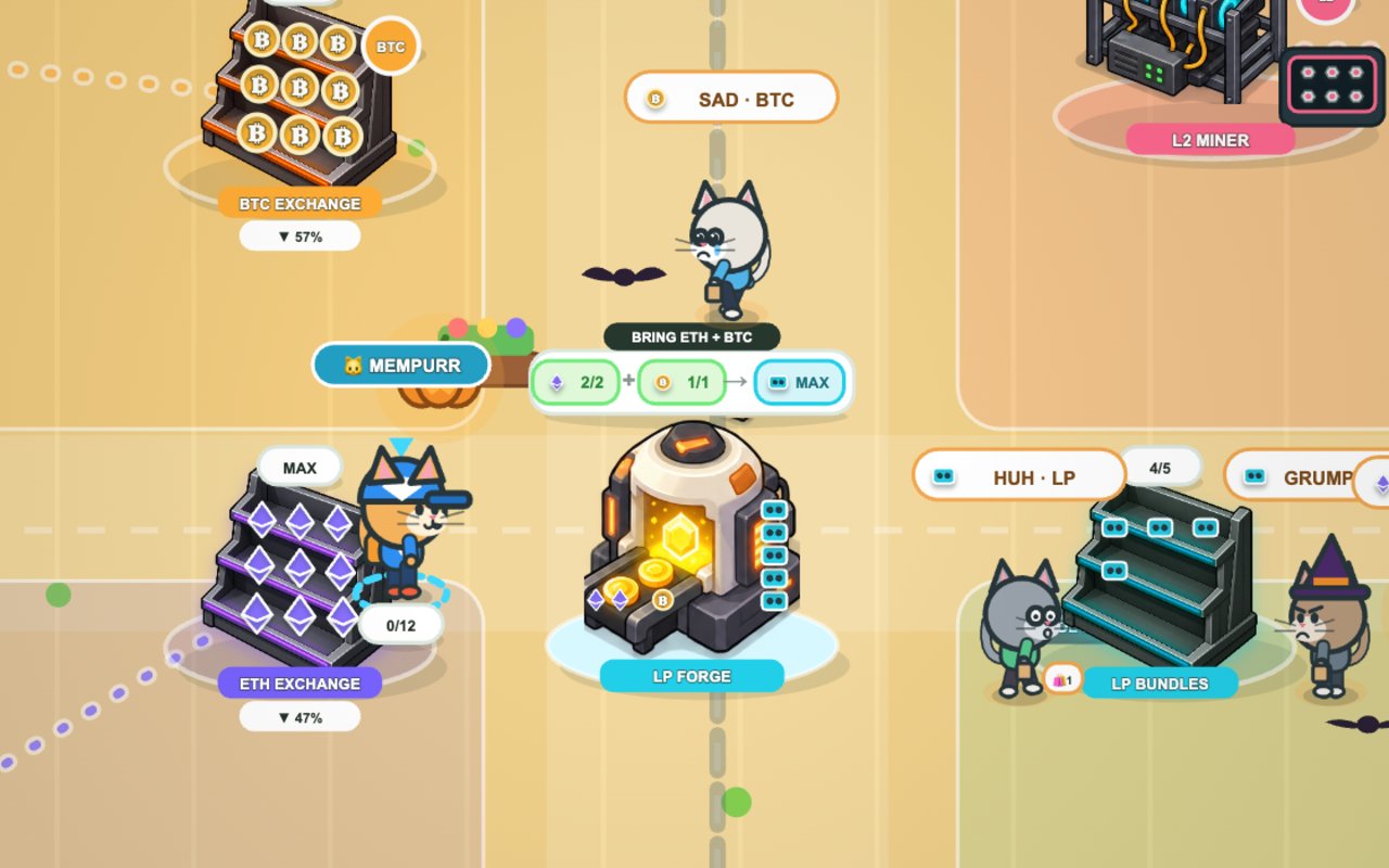 Mempool Mart gameplay: cats shopping at a crypto store